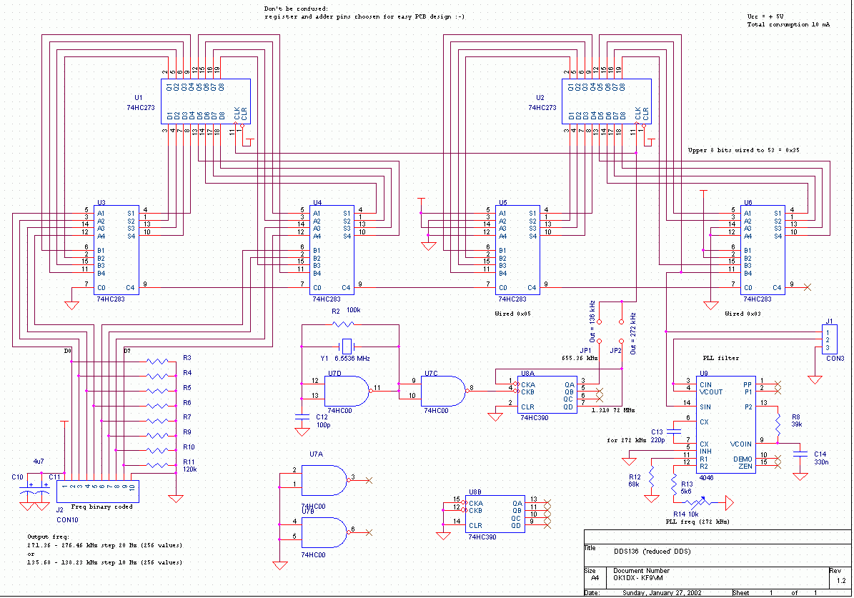 The full circuit